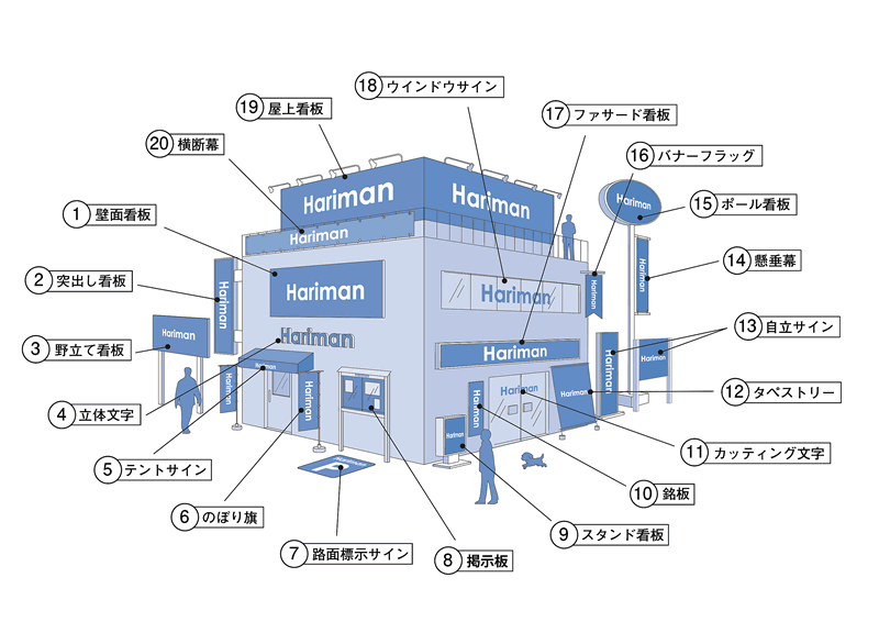 建物バース画像